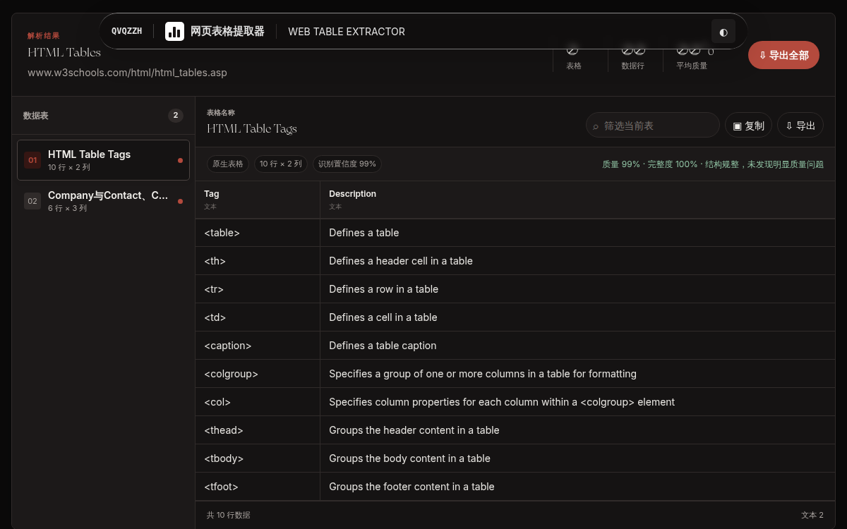 网页表格提取器界面预览